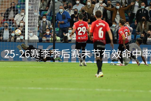 25-26赛季季后赛末节有效命中率：猛龙第一 湖人第二 雷霆第三